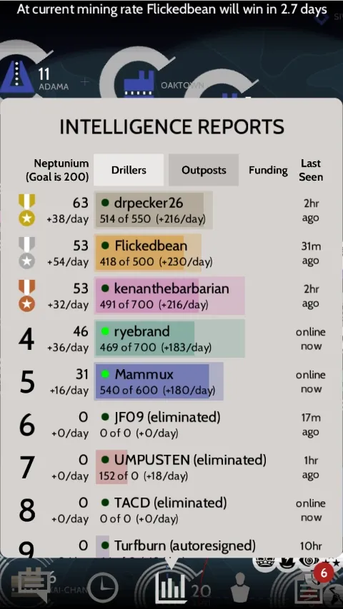 Subterfuge Screenshot 4: Diplomatie-Chat